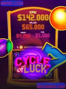 Explorando o Mundo de CycleofLuck: Um Jogo de Destino e Estratégia em Ascensão